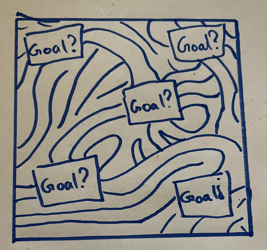 Complex Domain